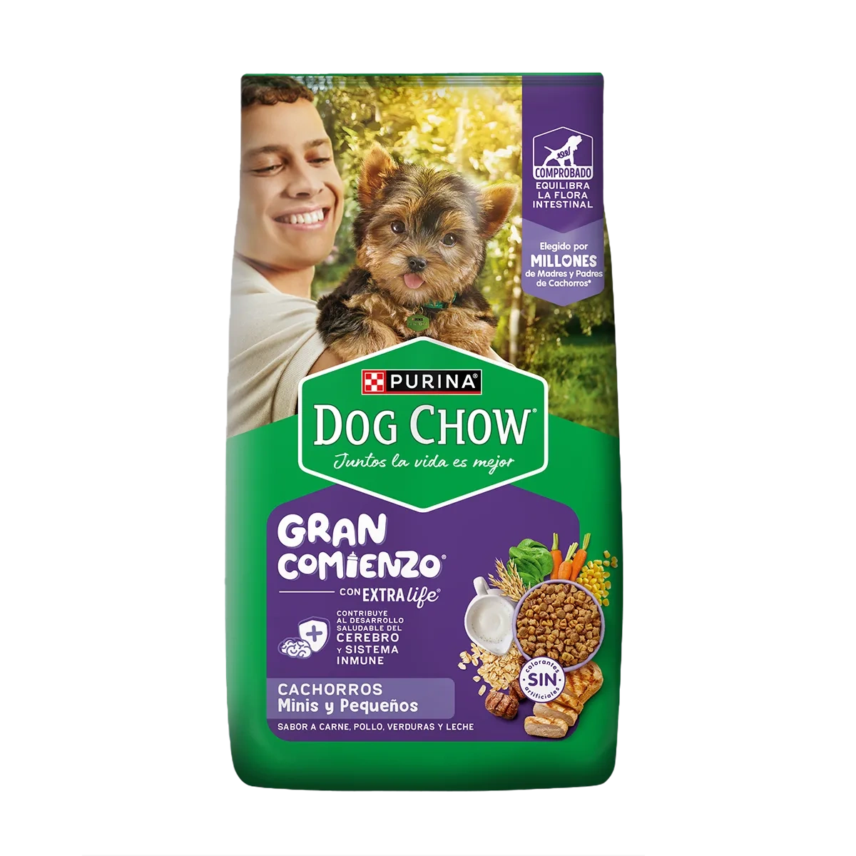 Perro Chow Cachorro Raza Pequeña 21 KG